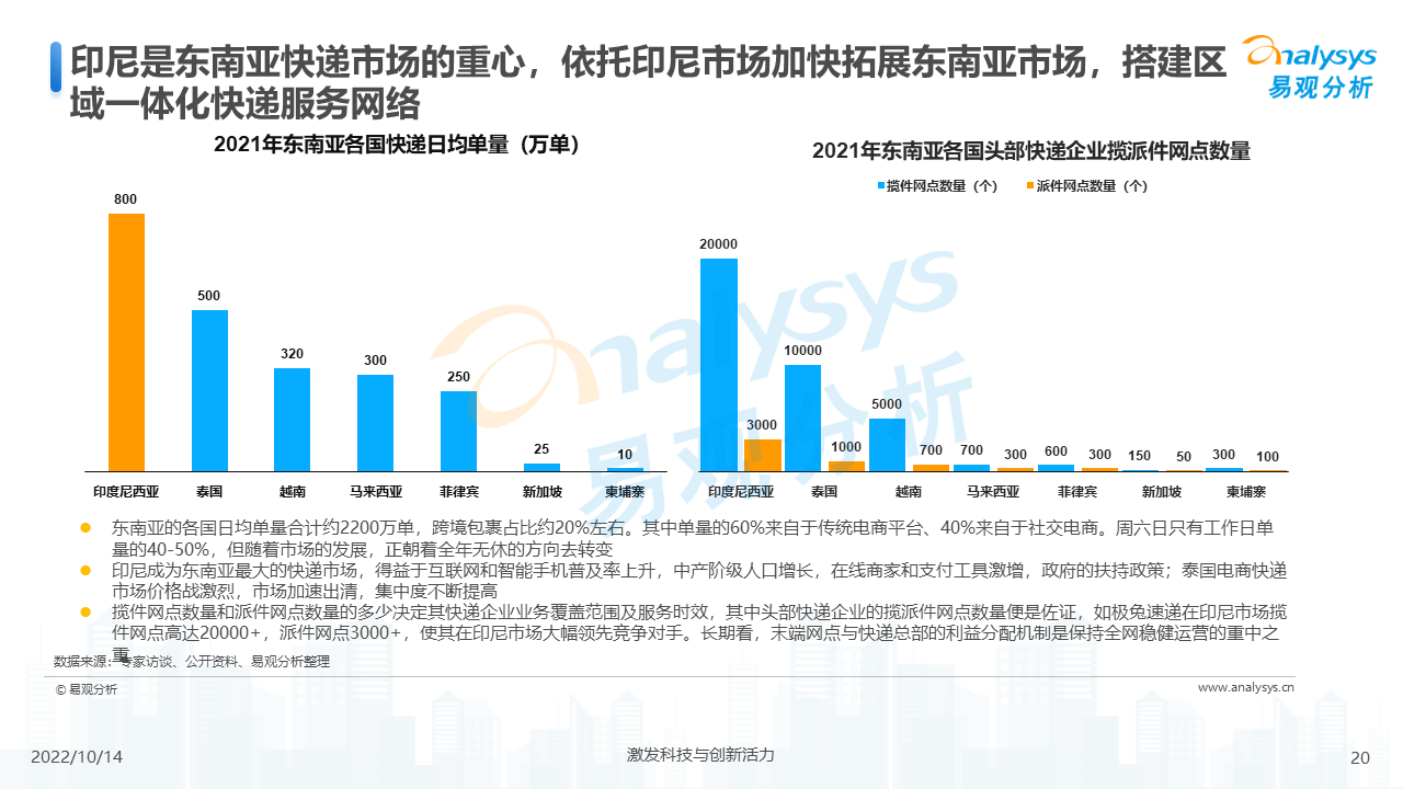 产品经理，产品经理网站